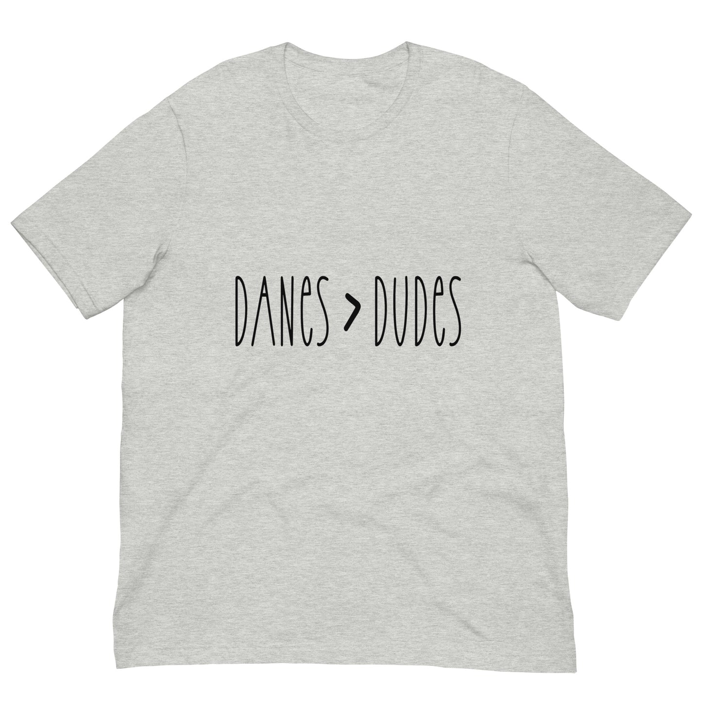 DANES > DUDES