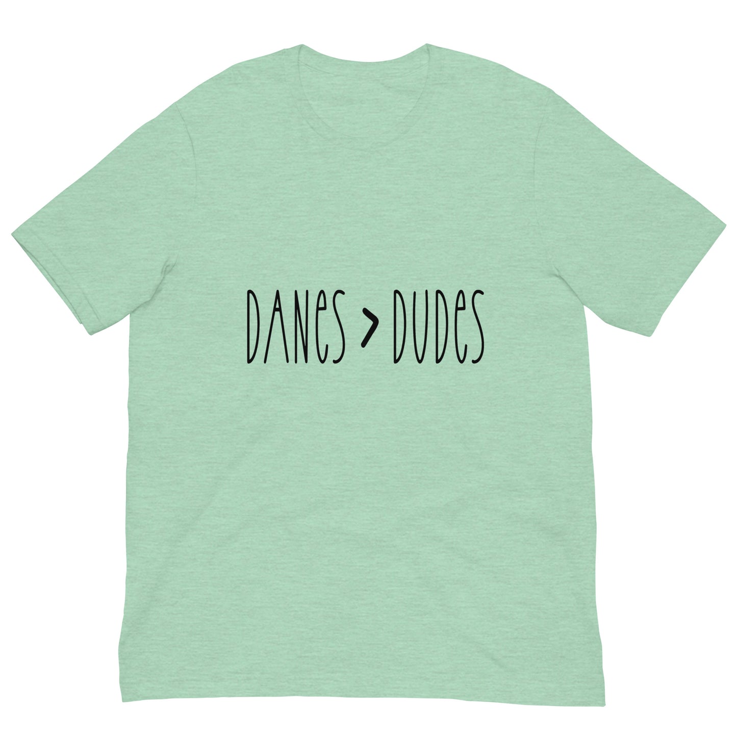 DANES > DUDES