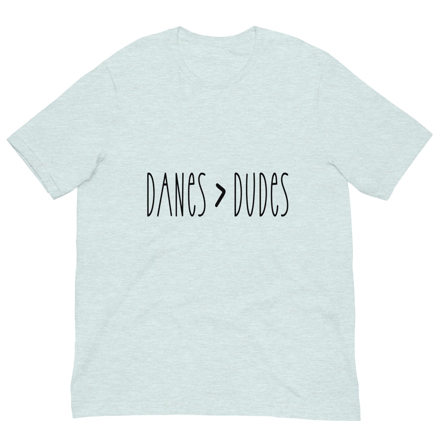 DANES > DUDES